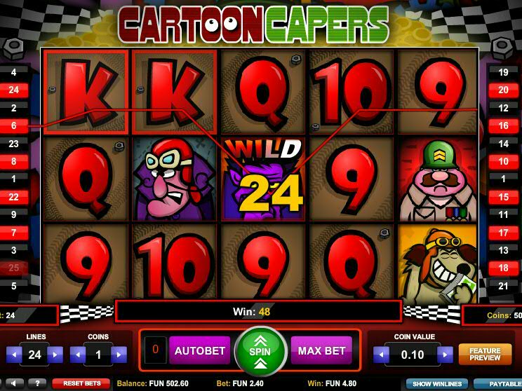 Cartoon Capers Slot Review