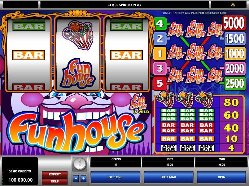 Funhouse Slot Review