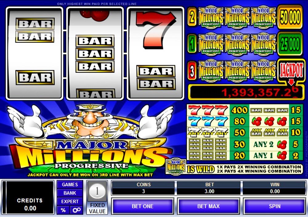 Major Millions 3 Reel Slot Review