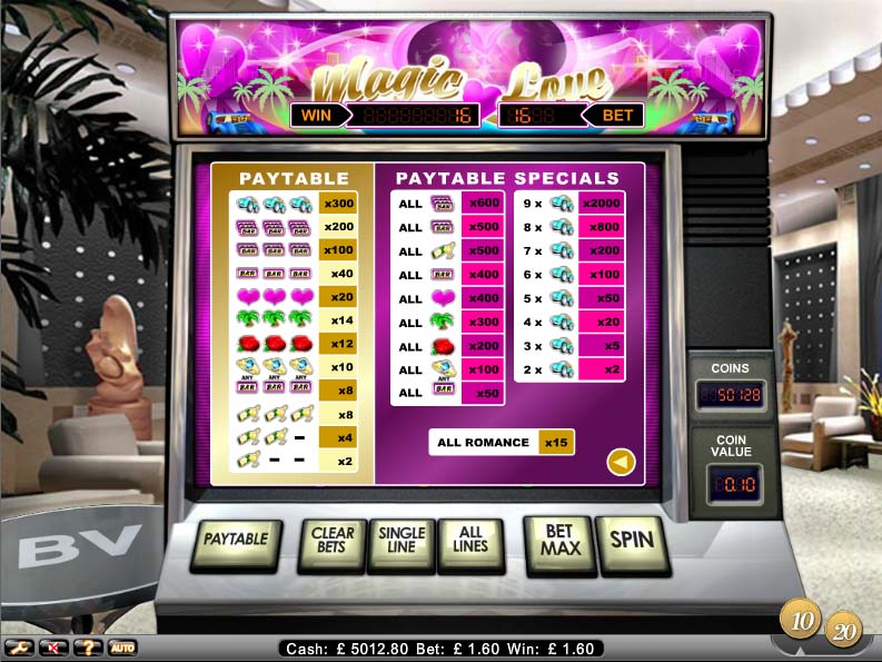 Magic Love Slot Review